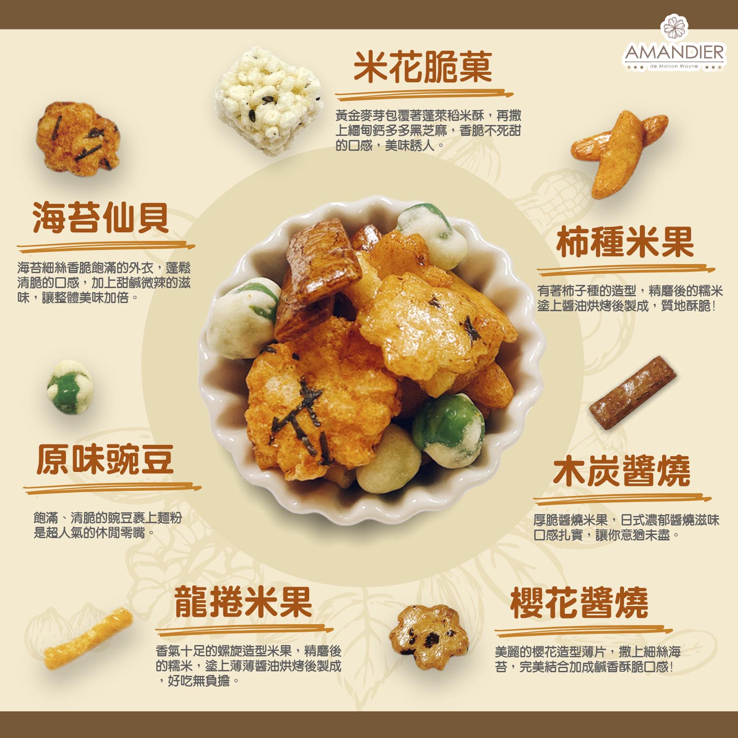 TOMICA綜合小米果禮盒